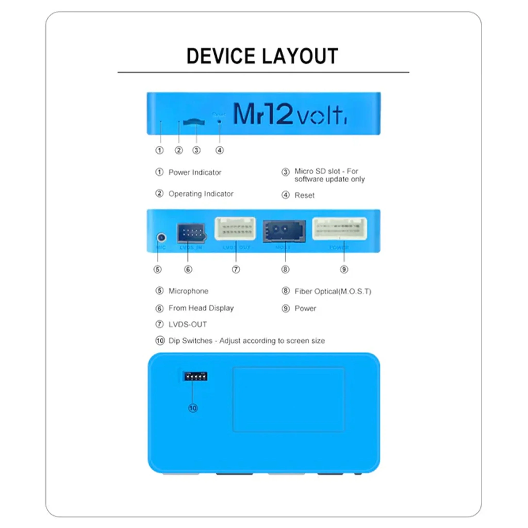 Mr12Volt BMW CCC M-ASK CarPlay & AA Interface BMW E9X E6X - Image 4